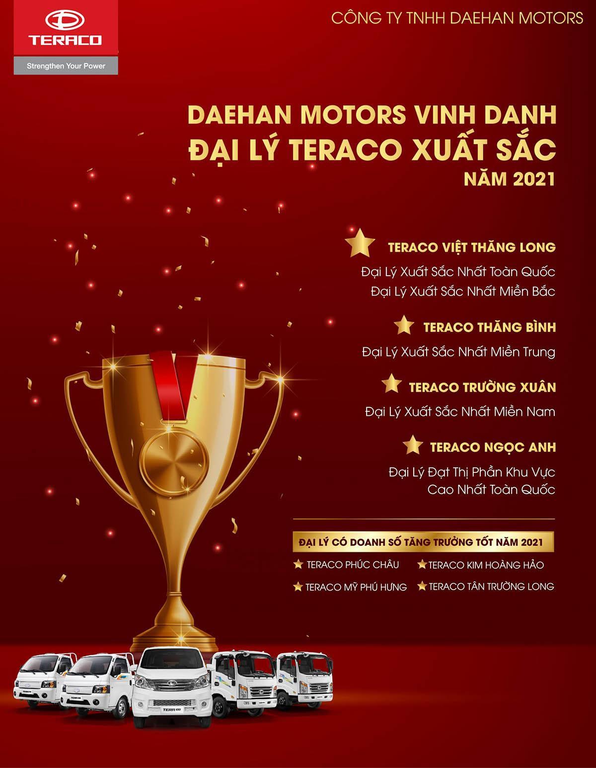 DAEHAN MOTORS VINH DANH ĐẠI LÝ TERACO XUẤT SẮC NĂM 2021